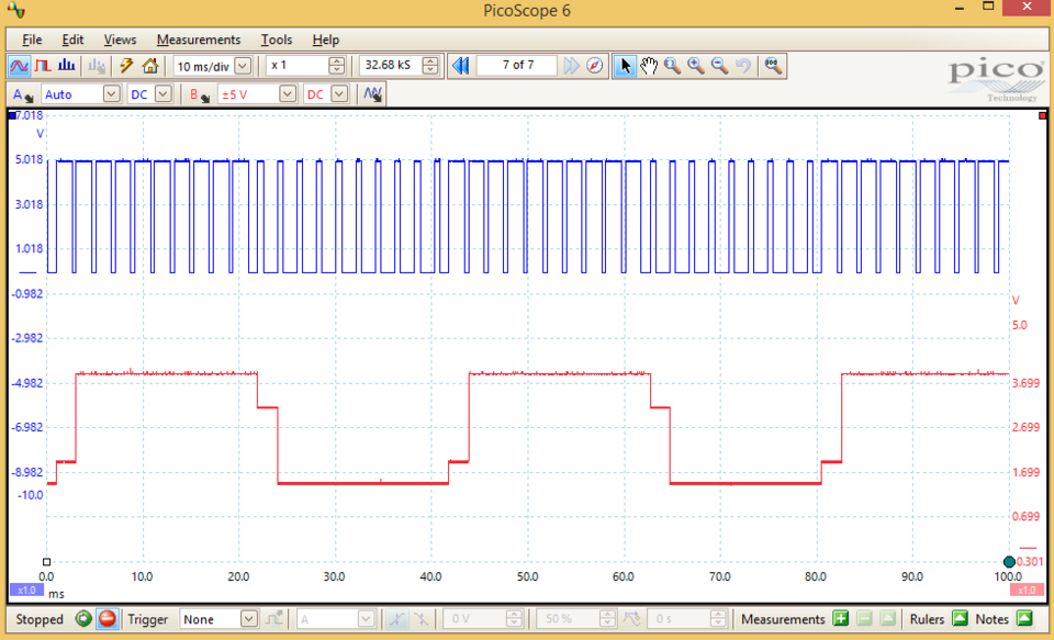 LTC2644toggling