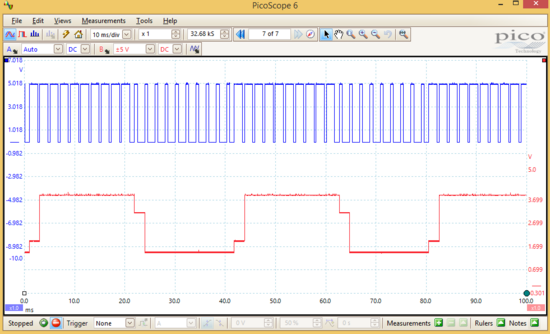 LTC2644toggling