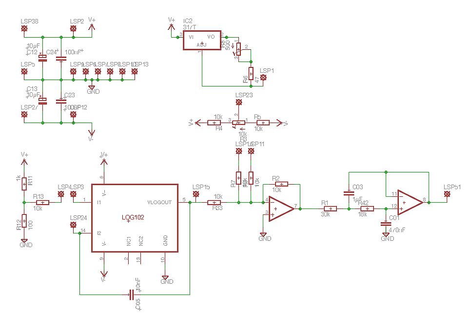 log-ratio_schematic